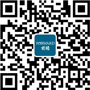 必威深度解析！一文带你了解2021年中国医疗器械行业市场现状、竞争格局及发展趋势(图2)