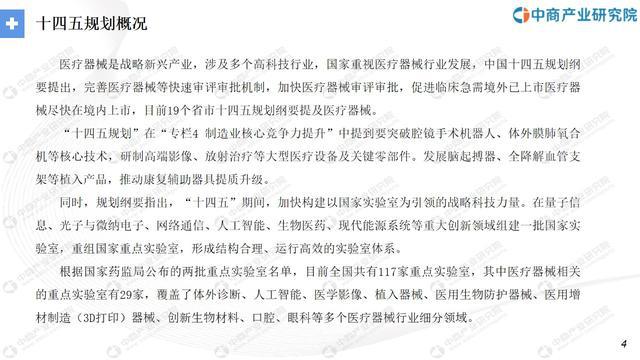 必威“十四五”中国医疗器械行业市场前景及投资研究报告