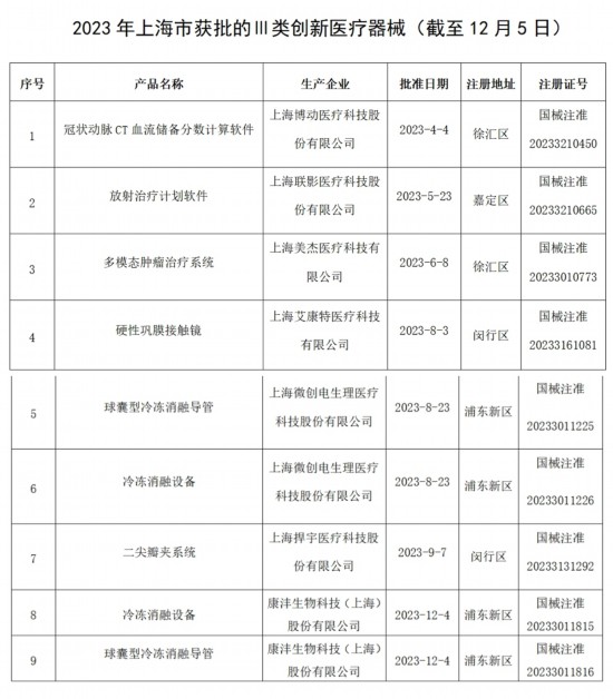 ϲӭϺ״ҽеͬʱн굮׷ƽȥ(ͼ1)